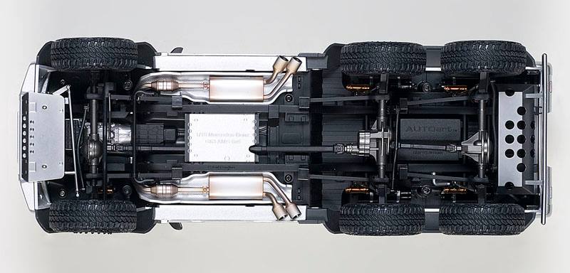 Mercedes G63 AMG 6x6 1:18